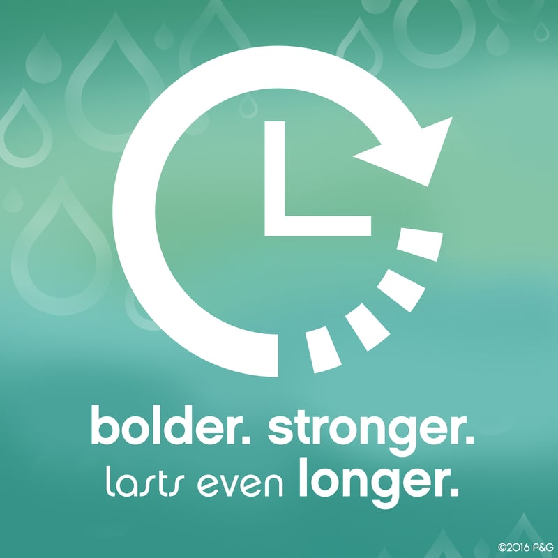 FEBREZE XỊT KHỬ MÙI HƯƠNG UNSTOPABLES 250G