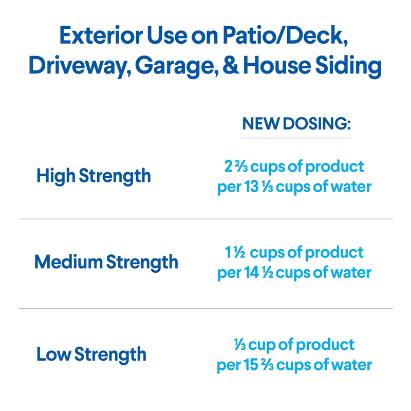 CLOROX THUỐC TẨY VẾT BẨN BỀ MẶT NGOÀI TRỜI 2.4L