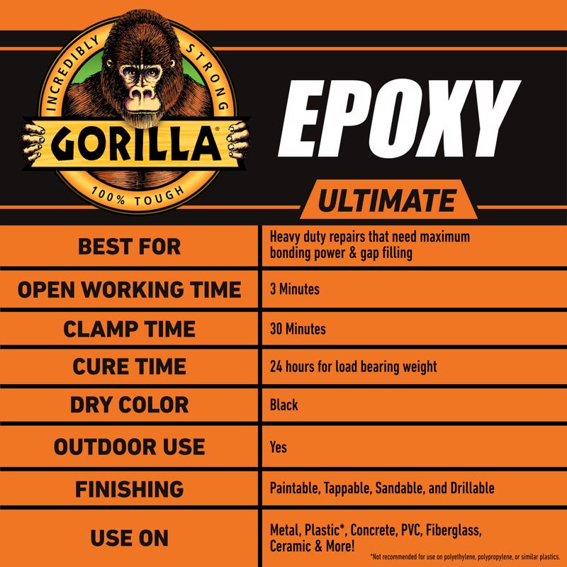 GORILLA KEO EPOXY CƯỜNG LỰC CỰC CAO XÁM ĐEN 25ML