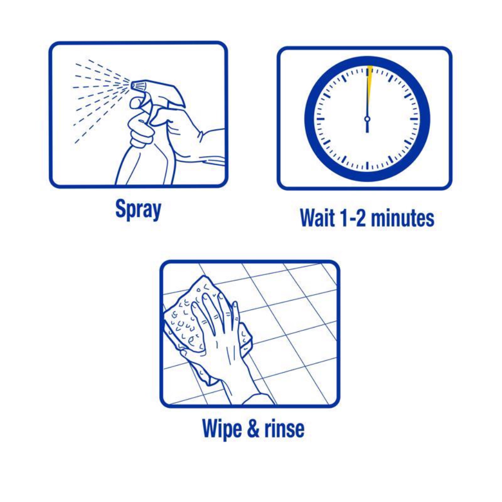 ZEP DUNG DỊCH LÀM SẠCH, TẨY DẦU MỠ 3.78L