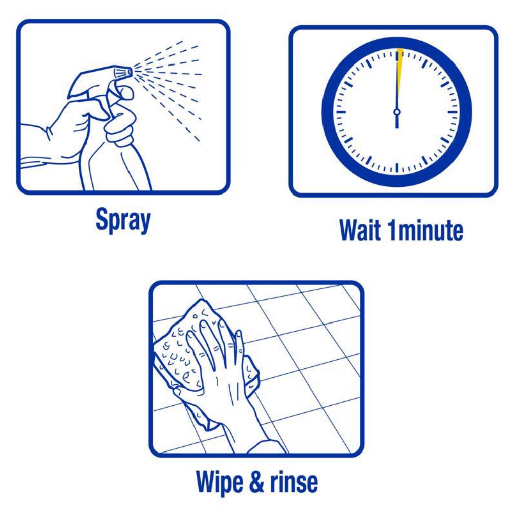 ZEP NƯỚC TẨY DẦU MỠ, CHẤT KẾT DÍNH, BỤI BẾP 3.78L