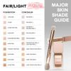 Che khuyết điểm Patrick Ta Major Skin SOFT BLUR BRIGHTENING Concealer 6ml