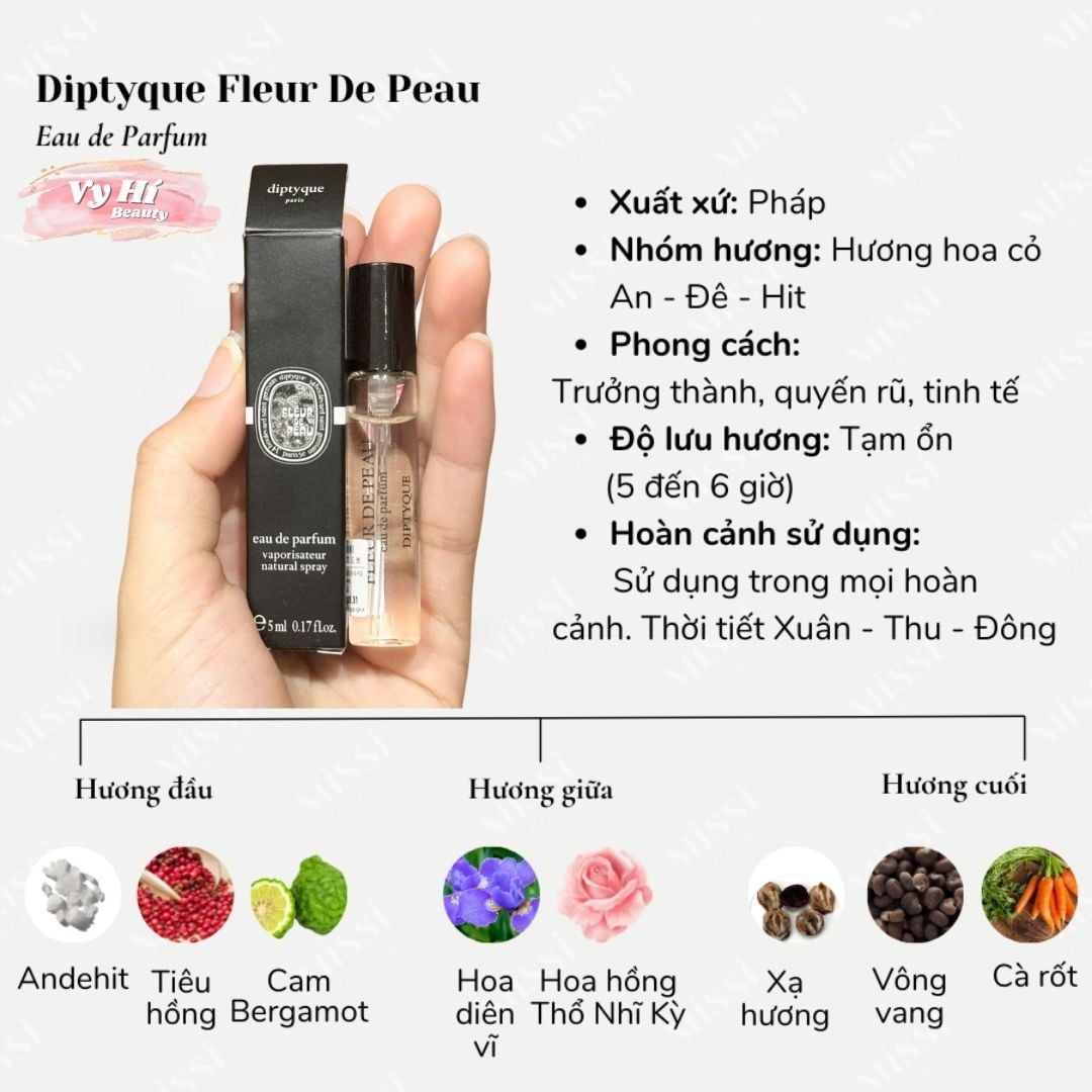 Nước hoa Diptyque Fleur de Peau EDP 5ml