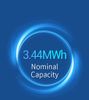 Hệ thống lưu trữ năng lượng ESS-1720-3440