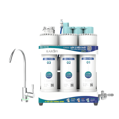 Máy lọc nước RO Karofi KAQ-U96 PRO