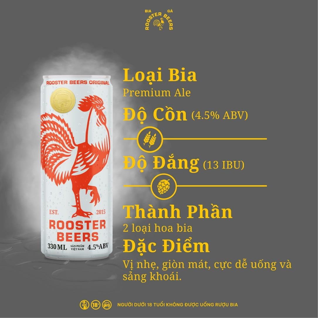  Rooster Beers ÒÓO set 4 Lon 
