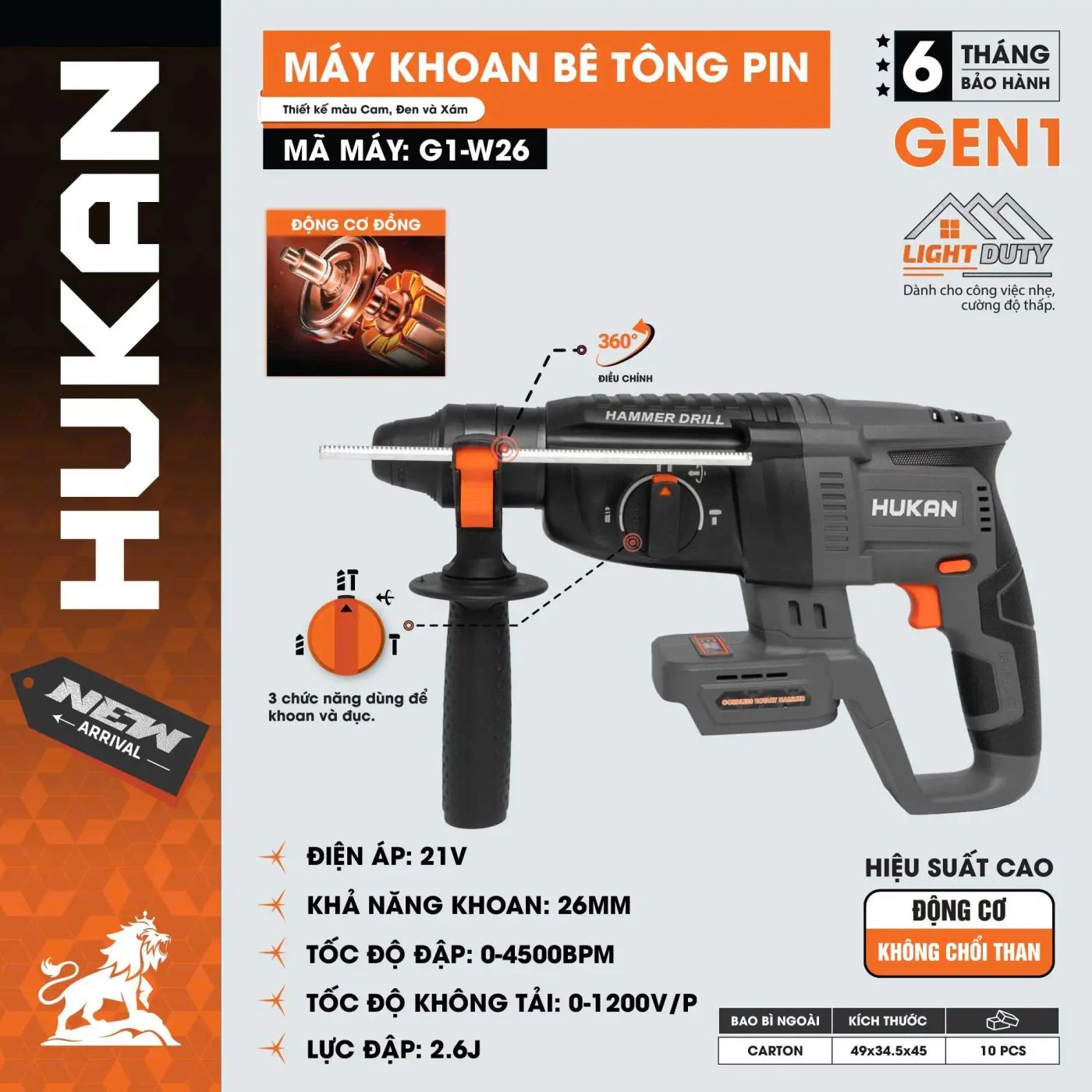  Thân Máy Khoan Bê Tông Pin (GEN 1) G1-W26 (chưa kèm pin, sạc) HUKAN 