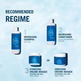  Bộ Gội, Xả Và Hấp Dầu Phục Hồi Tóc Hư Tổn Spa Schwarzkopf 