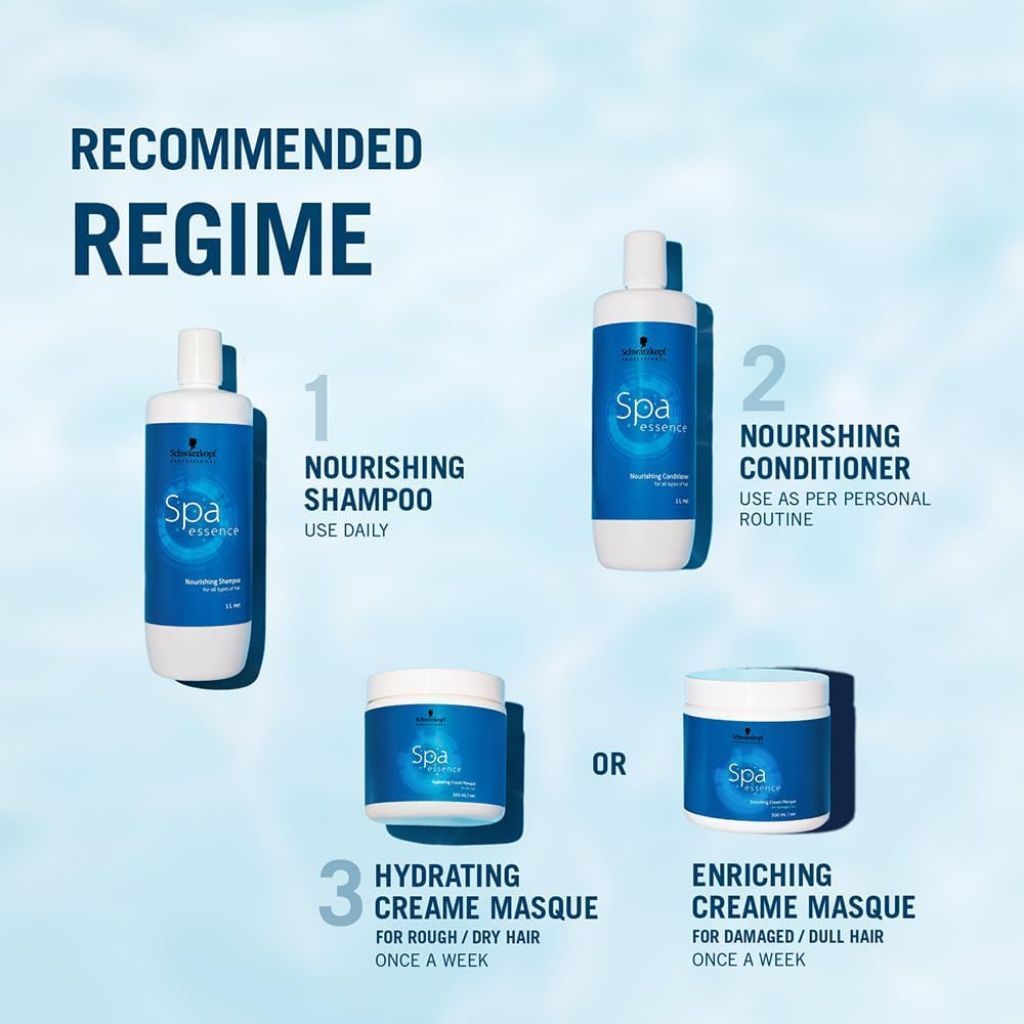  Bộ Gội, Xả Và Hấp Dầu Phục Hồi Tóc Hư Tổn Spa Schwarzkopf 