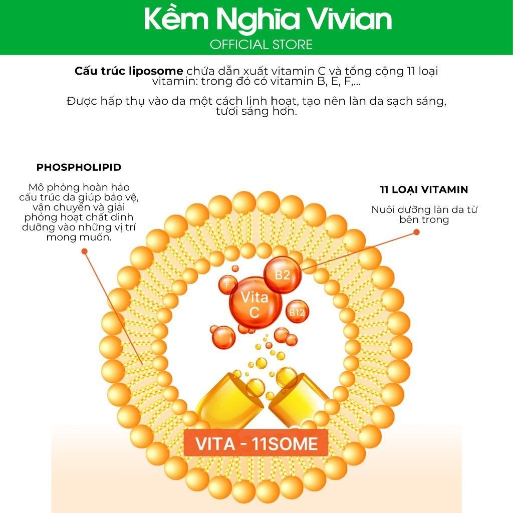  Mặt Nạ Serum x3 Dưỡng Trắng Mờ Thâm Neogen Real Vita C 22% 