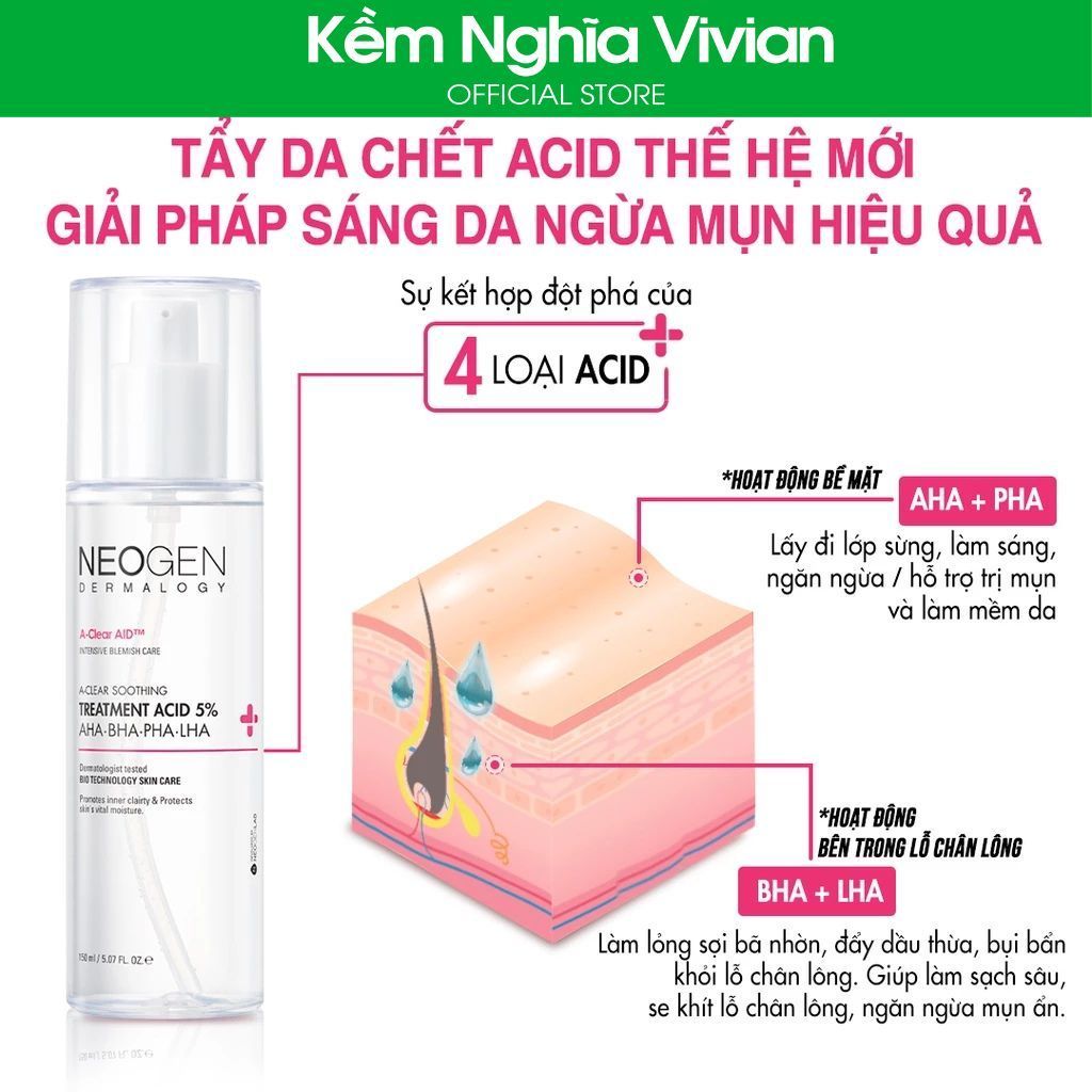  Toner Hỗ Trợ Giảm Mụn Neogen Dermalogy Treatment Acid 5% 150ml 
