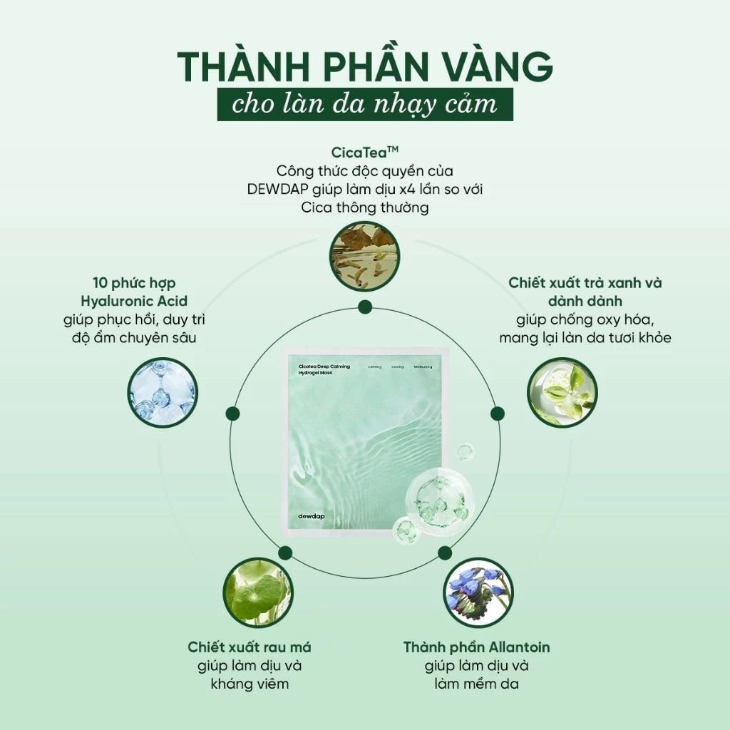  Mặt nạ thạch Dewdap: Phục hồi da mụn (Xanh) & Nâng cơ Ngọc trai (Hồng) 
