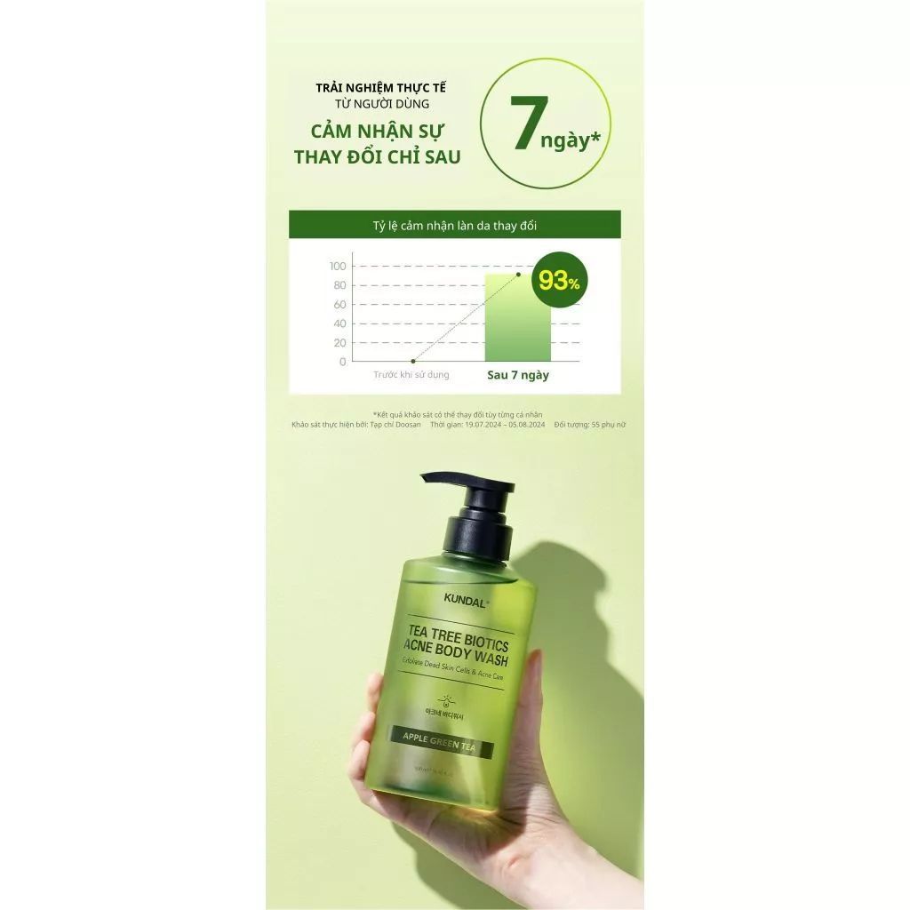  Sữa tắm ngừa mụn Kundal Tea Tree 500ml 