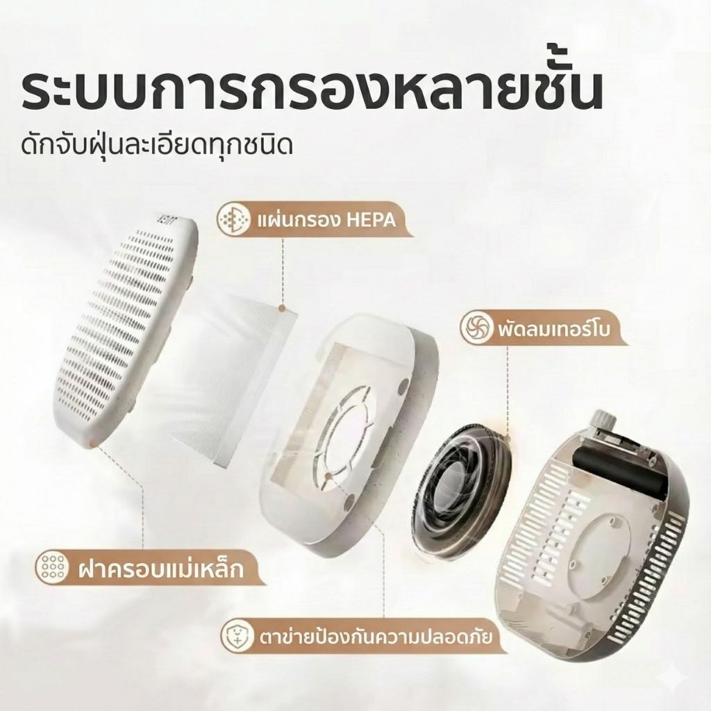  Máy Hút Bụi Nail Lugx LG207S 