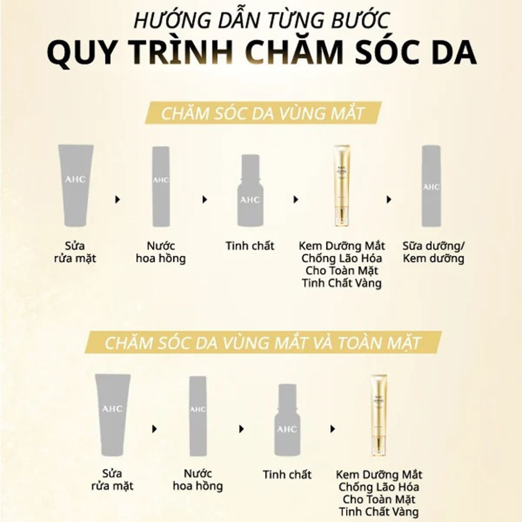  Kem Dưỡng Mắt AHC Ngăn Ngừa Lão Hóa Cho Toàn Mặt 40ml 