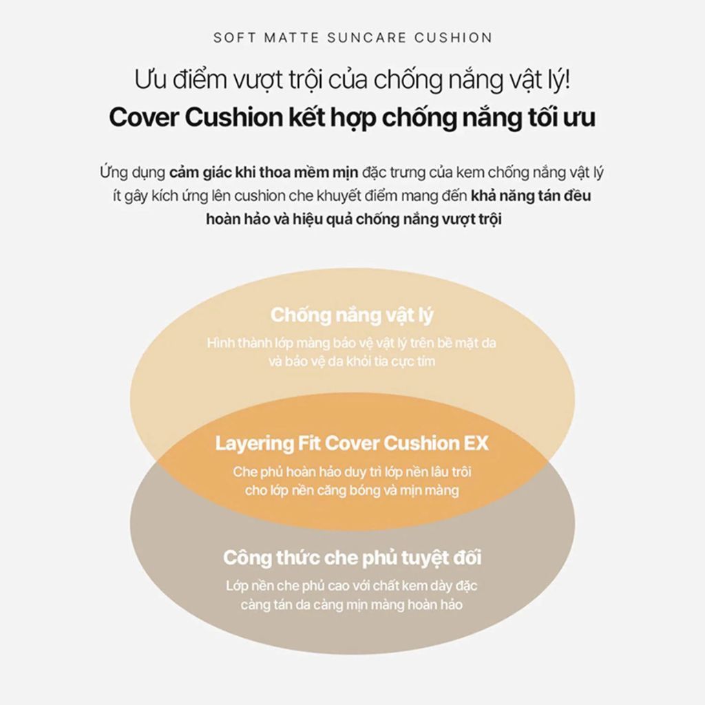  Phấn Nước Mịn Lì Tfit Layering Fit Cover Cushion EX 