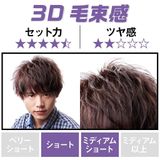  Sáp Wax Gatsby 80g - Wild Shake, Spiky Edge 