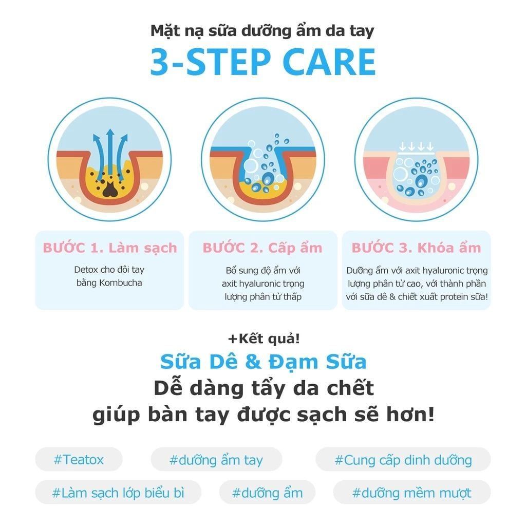  Nạ dưỡng ẩm da tay Madforcos Milky Moisture 