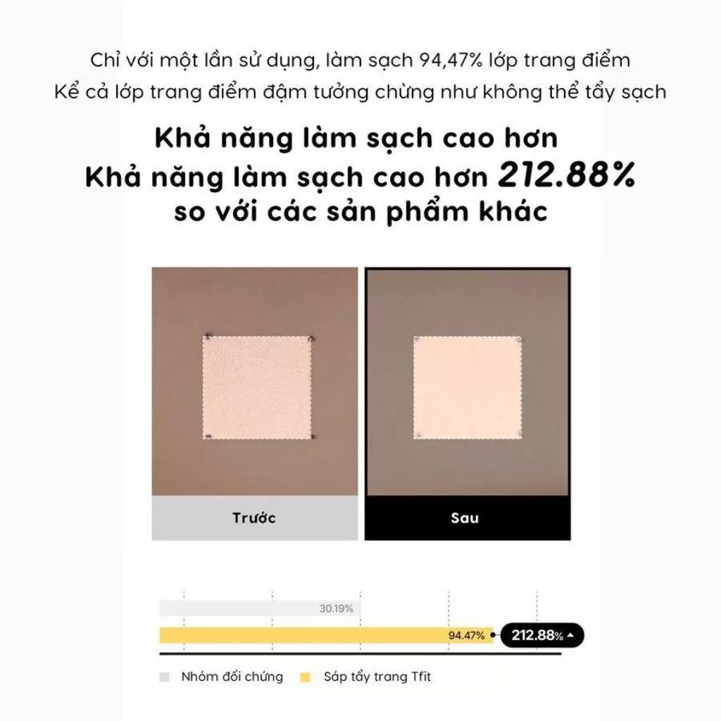  Sáp Tẩy Trang Tfit Deep Clear Cleansing Balm 80g 