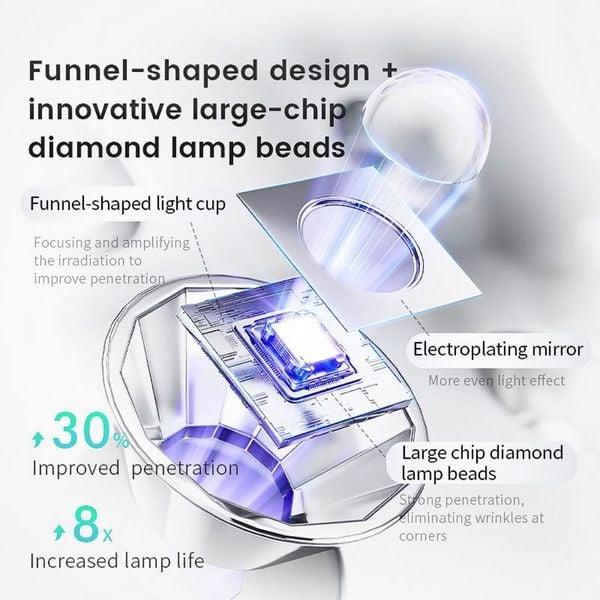  Đèn hơ gel tích điện Lugx LG-802S 