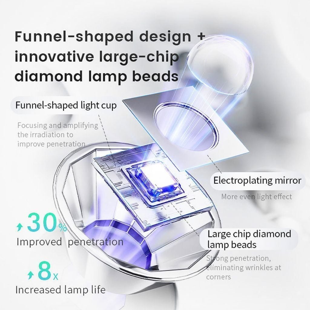  Đèn hơ gel tích điện Lugx LG-802S 