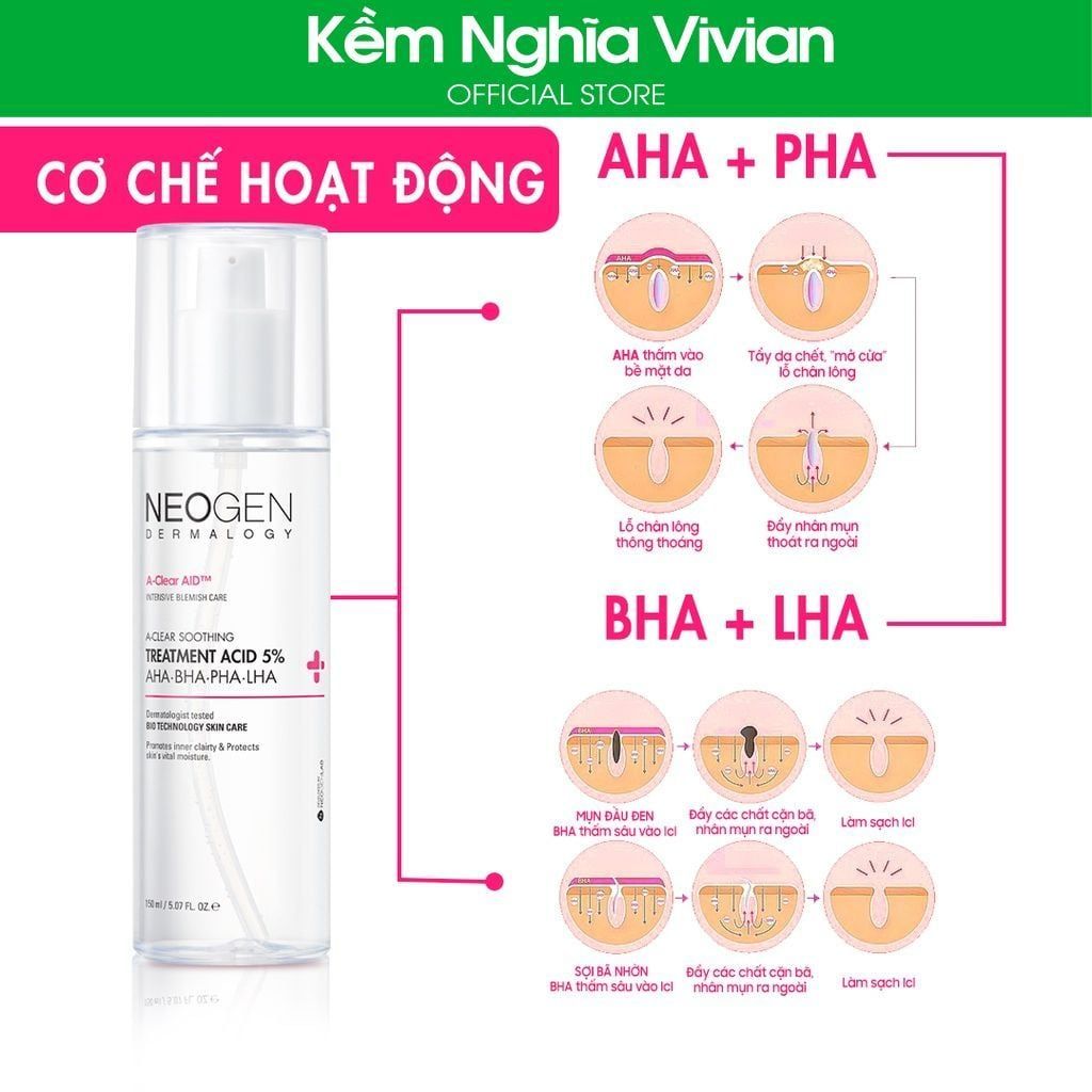  Toner Hỗ Trợ Giảm Mụn Neogen Dermalogy Treatment Acid 5% 150ml 