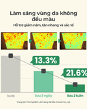  Tinh Chất Dưỡng Sáng & Giảm Thâm AXIS-Y Dark Spot Correcting Glow Serum 50ml 
