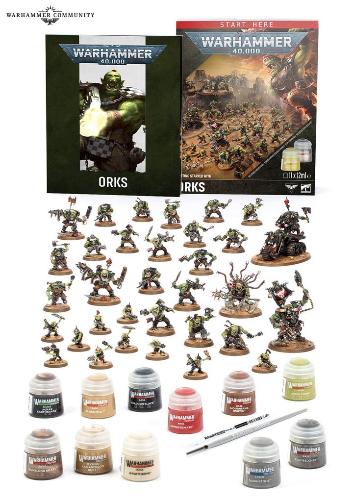  GETTING STARTED WITH ORKS 