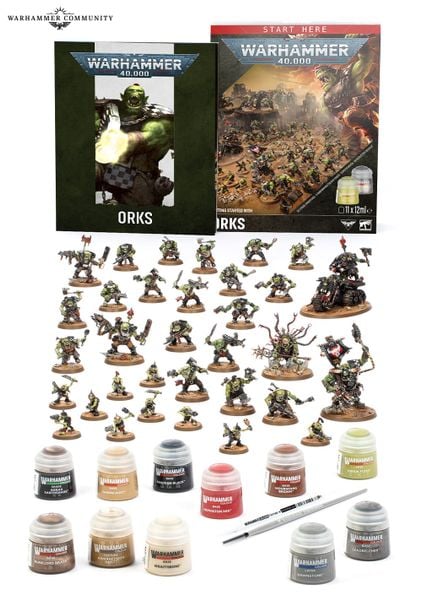  GETTING STARTED WITH ORKS 