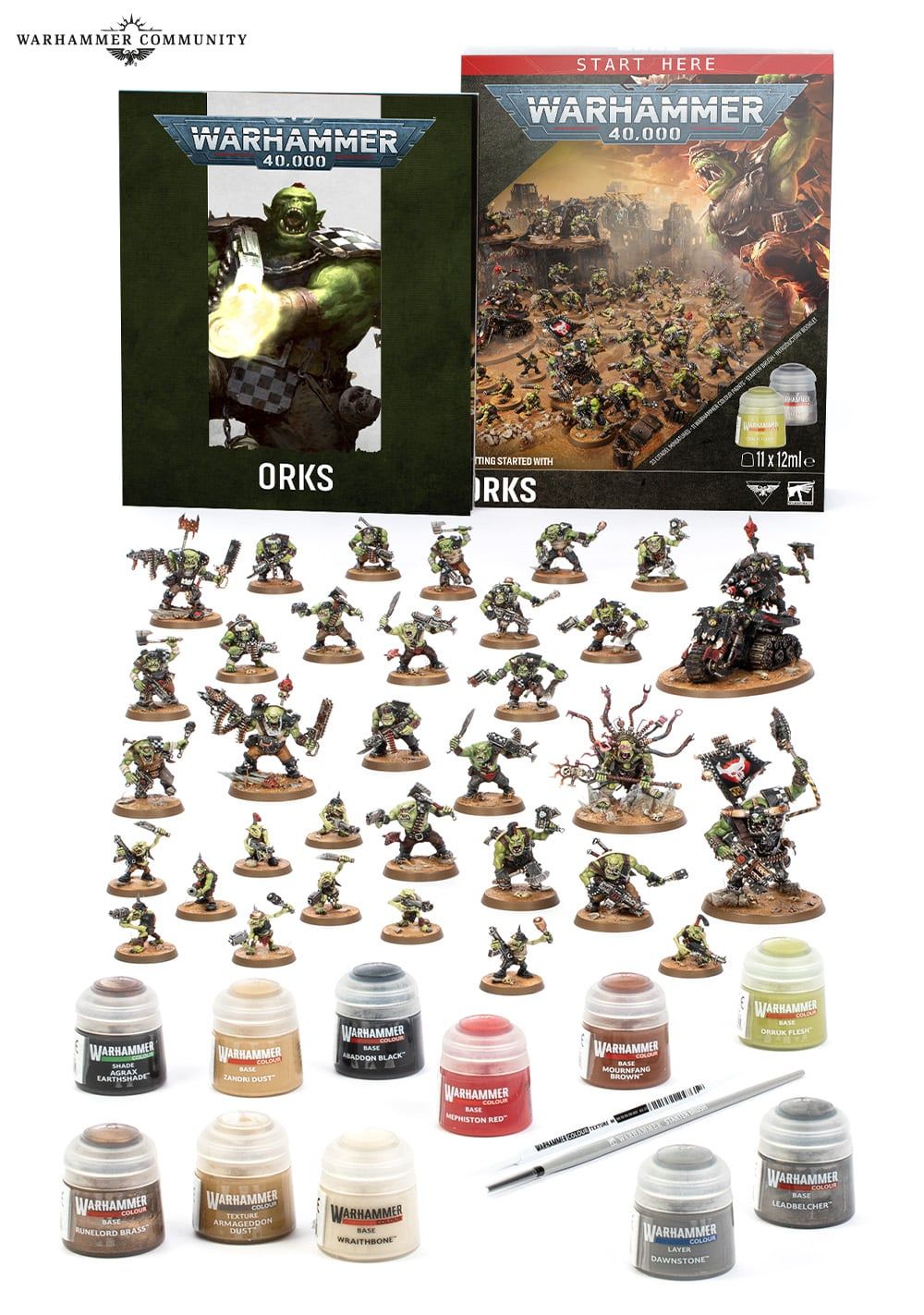  GETTING STARTED WITH ORKS 