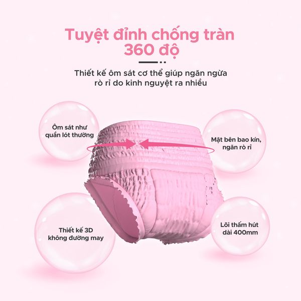 Shapee Tã Quần Cho Mẹ Sau Sinh Co Giãn, Siêu Thấm Hút, Chống Tràn 360 Độ (Set 3 Cái)