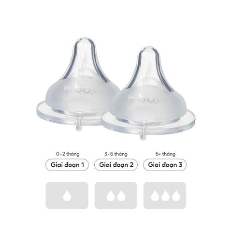 b.box Bộ 2 Núm Ti Thay Thế Bình Sữa PPSU Cho Bé