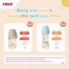 FARLIN Bình Sữa PPSU Cổ Rộng, Núm Ti Silicone Siêu Mềm, Chống Đầy Hơi Cho Bé