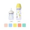 FARLIN Bình Sữa PP Cổ Rộng Dễ Vệ Sinh, Núm Ti Silicone Mềm Chống Đầy Hơi Cho Bé