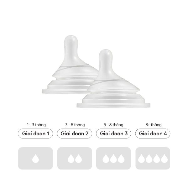 MOYUUM NÚM TI BÌNH SỮA NATURAL FIT MOV.AA (SET 2 CÁI)
