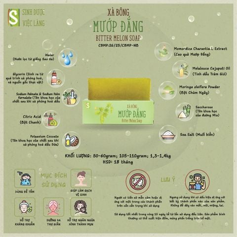  Combo 2 Viên Xà Bông Mướp Đắng Sinh Dược 110g, Giúp Hỗ Trợ Kháng Khuẩn, Dưỡng Da Thư Giãn, Hỗ Trợ Ngăn Ngừa Mụn 