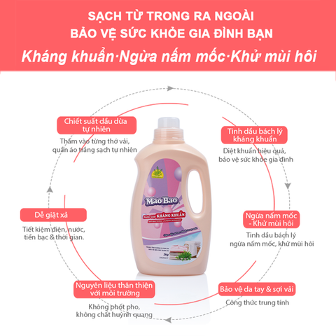  [1 Thùng] Combo 6 Túi Nước Giặt Kháng Khuẩn Mao Bao 1.8kg (Tổng 10.8kg) Hương Hoa Bách Lý Sạch Sâu Khử Mùi, Dễ Giặt Xả 