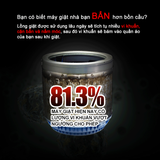  Combo 10 Hộp Chất Vệ Sinh lồng máy giặt Mao Bao Ag+ 306g - Loại Bỏ Cặn Bẩn, Khử Mùi Cho Máy Giặt Cửa Trên/Trước 