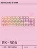 BÀN PHÍM GIẢ CƠ E-DRA EK506 PINK
