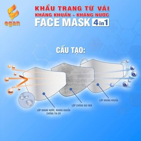 Khẩu trang Egan