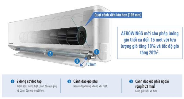 Máy lạnh Panasonic 1.5 HP CU/CS-N12AKH-8