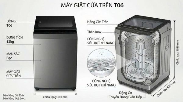Máy giặt Toshiba 12 kg AW-DK1300KV(SG)