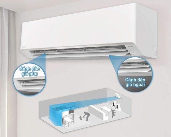 Máy lạnh Panasonic Inverter 1.5 HP CS/CU RU12AKH (2025)