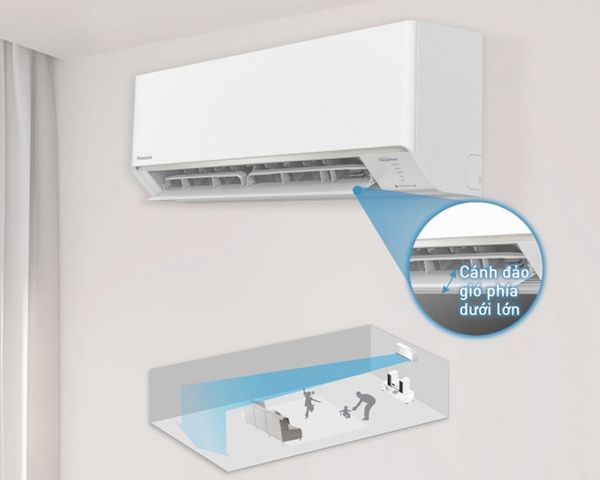 Máy lạnh Panasonic Inverter 2.5 HP CU/CS-RU24AKH-8 (2025)