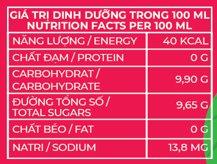 Nước Ổi Thạch Dừa A-Dew 450ml