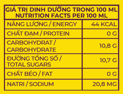 Nước Chanh Dây Thạch Dừa A-dew 450ml