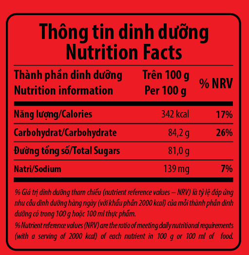 Kẹo Dẻo Hương Dâu Hoppy 30G
