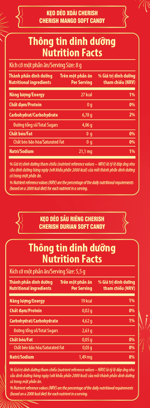 Kẹo Dẻo Tổng Hợp Cherish 200G