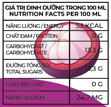 Nước Măng Cụt Thạch Dừa A-Dew Double Chai 320ml