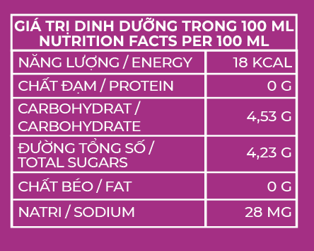 Nước Măng Cụt Thạch Dừa A-Dew Chai 450ml